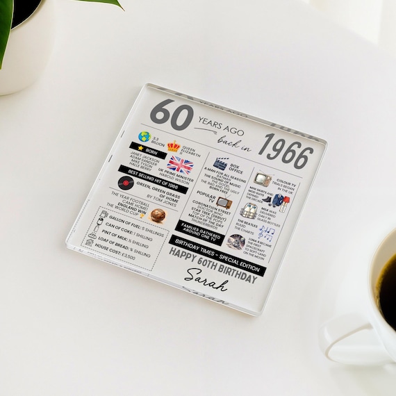Personalised 60th Birthday Coaster, Fun Facts Born in 1966 Birthday Gift for Her/Him
