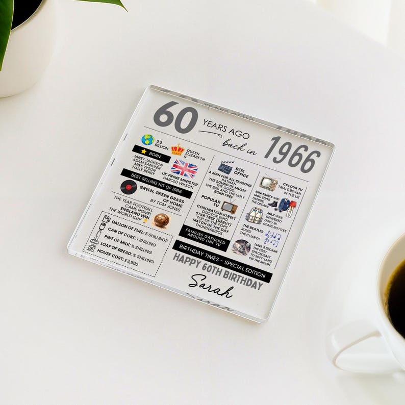 Personalised 60th Birthday Coaster, Fun Facts Born in 1966 Birthday Gift for Her/Him image 1