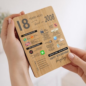May include: A wooden plaque with the number 18 and the year 2008 printed on it. The plaque includes text and graphics about events from that year, such as the Summer Olympics, popular movies, and music. The text "Happy 18th Birthday Hayley" is also printed on the plaque.