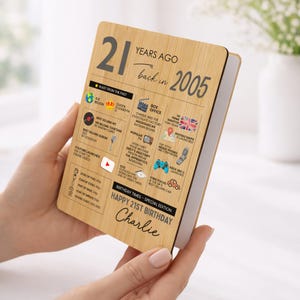 May include: A wooden plaque with the text "21 years ago back in 2005" and various facts from that year. The plaque includes the text "Happy 21st Birthday Charlie". The plaque is held by a person.
