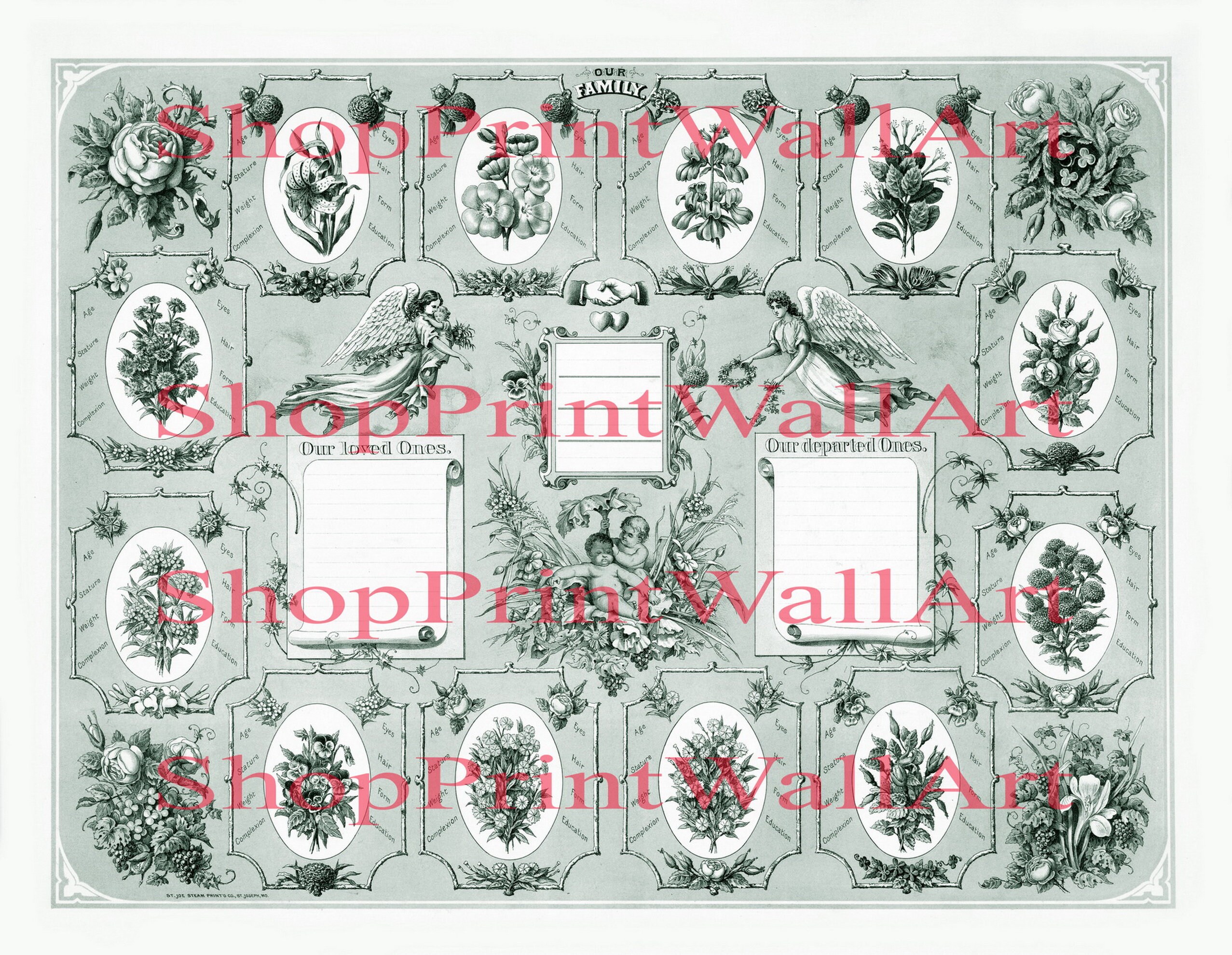 37 High Quality Templates, Vintage Family Tree, Family Tree 19th ...
