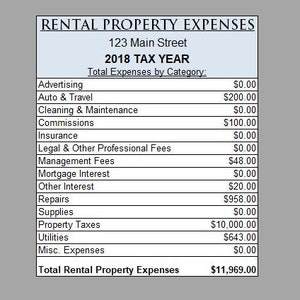 Rental Property Expense Organizer