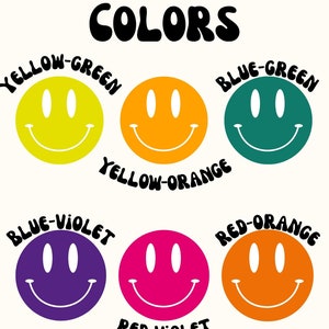 Retro Color Wheel Poster | Retro Art Classroom Posters | Classroom ...