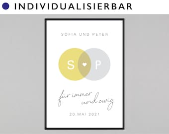 Wedding Poster - Sofia / Unique Poster, Custom, Customizable, Decoration, Wedding Gift, Newlyweds, Initials