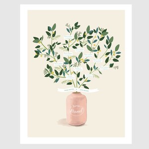 Puede incluir: Un jarr&oacute;n rosa con una etiqueta blanca que dice "La Famille Brunel" y un &aacute;rbol verde frondoso que crece fuera de &eacute;l. El &aacute;rbol tiene peque&ntilde;as flores amarillas y etiquetas blancas con texto en franc&eacute;s.