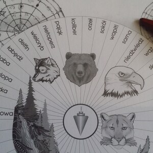 POWER ANIMAL Pendulum Reading Fast 24 hour