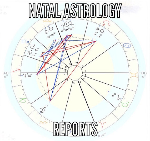 Full Astrology Chart