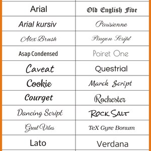 May include: A chart with a list of different font names, including Audiowide, Arial, Alex Brush, Caveat, Cookie, Courget, Dancing Script, Great Vibes, Lato, Libre Baskerville, Nexa Rust Script, Old English Five, Parisienne, Pinyon Script, Poiret One, Questrial, Marck Script, Rochester, Rock Salt, TeX Gyre Bonum, Verdana, and Verdana kursiv.