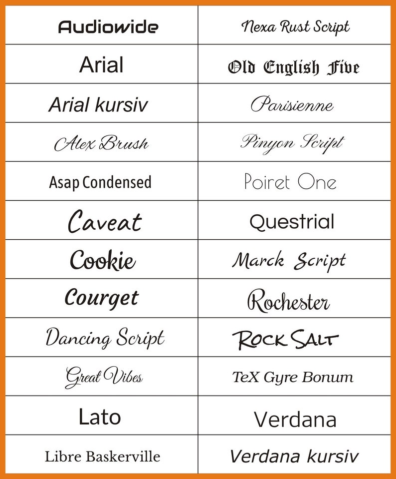 May include: A chart with a list of different font names, including Audiowide, Arial, Alex Brush, Caveat, Cookie, Courget, Dancing Script, Great Vibes, Lato, Libre Baskerville, Nexa Rust Script, Old English Five, Parisienne, Pinyon Script, Poiret One, Questrial, Marck Script, Rochester, Rock Salt, TeX Gyre Bonum, Verdana, and Verdana kursiv.