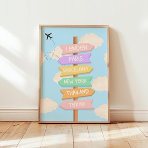 Personalised Travel Signpost Art Print, Custom Travel Destinations, Travel Memories Wall Art, Favourite Places Print, Travelling Print