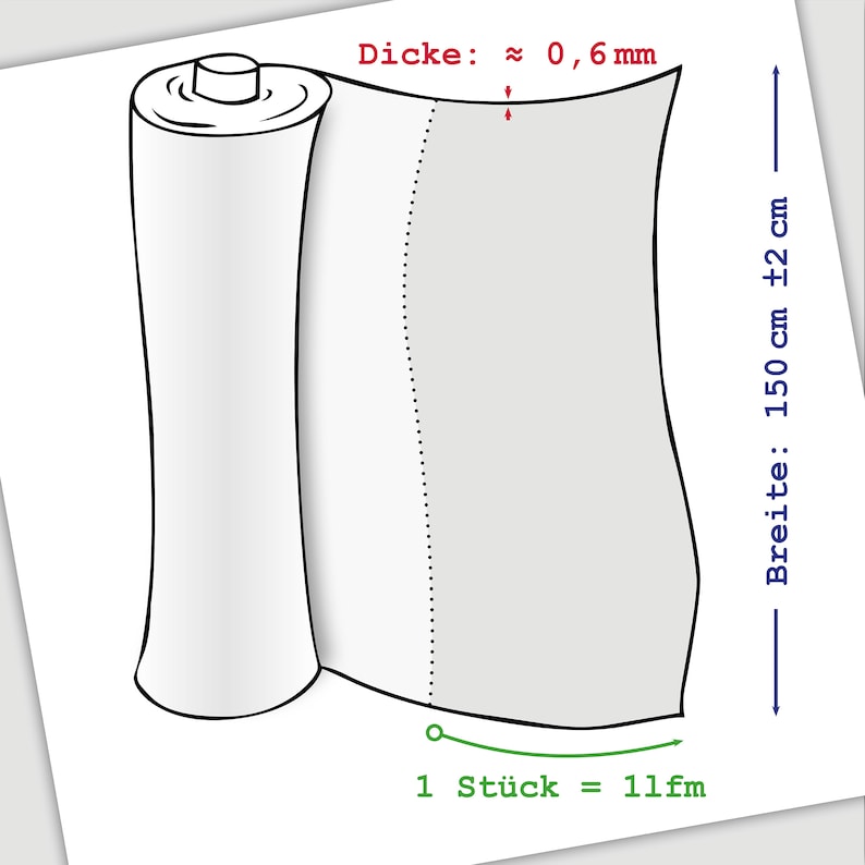 May include: A white roll of fabric with a black outline. The roll is 150 cm wide and 0.6 mm thick. The text "1 St&uuml;ck = 11lfm" is written in green below the roll.