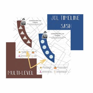 Juliette Gordon Low Sash Timeline - Multi-Level, Daisy & Brownie Girl Scout
