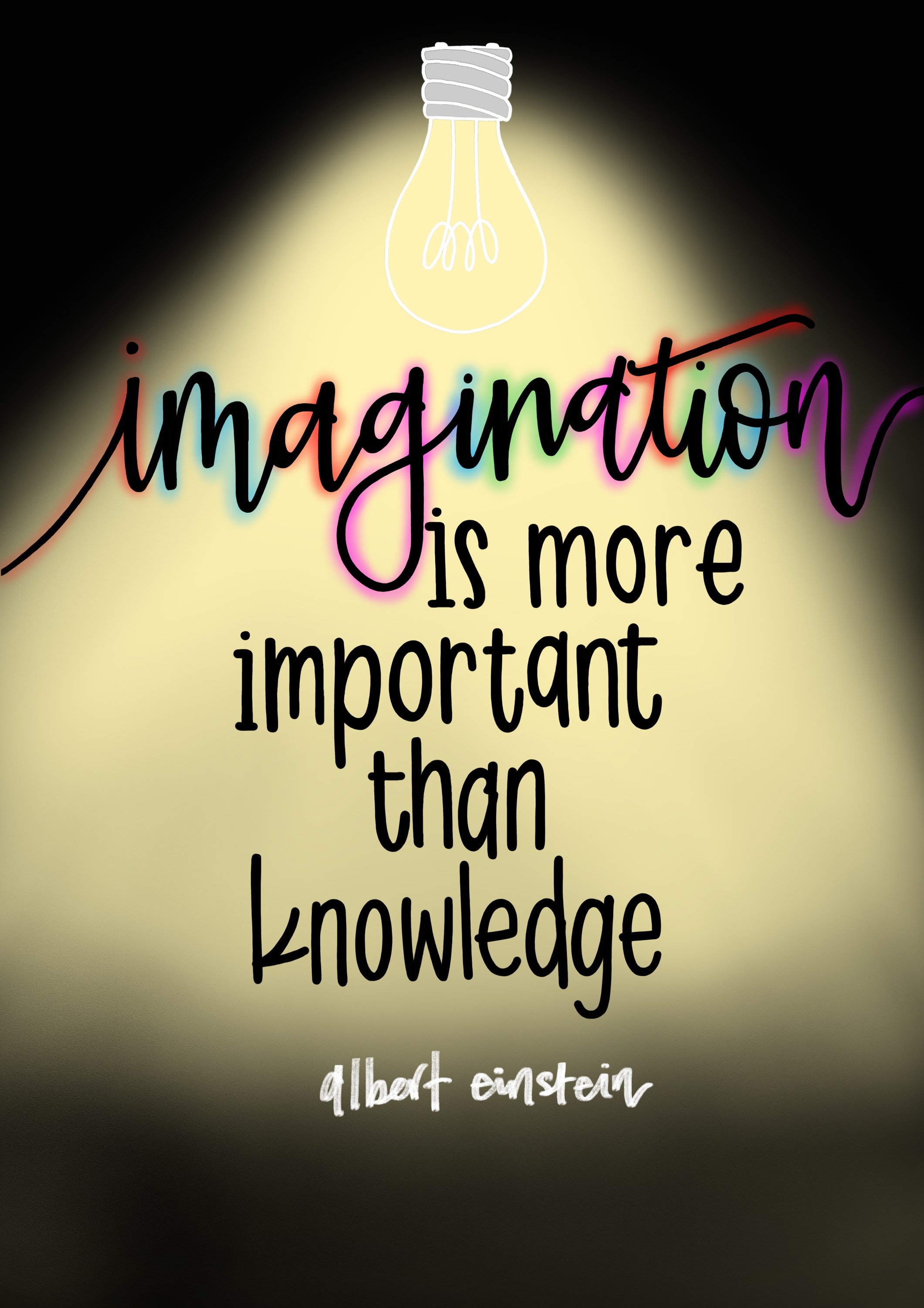 imagination is more important than knowledge essay outline