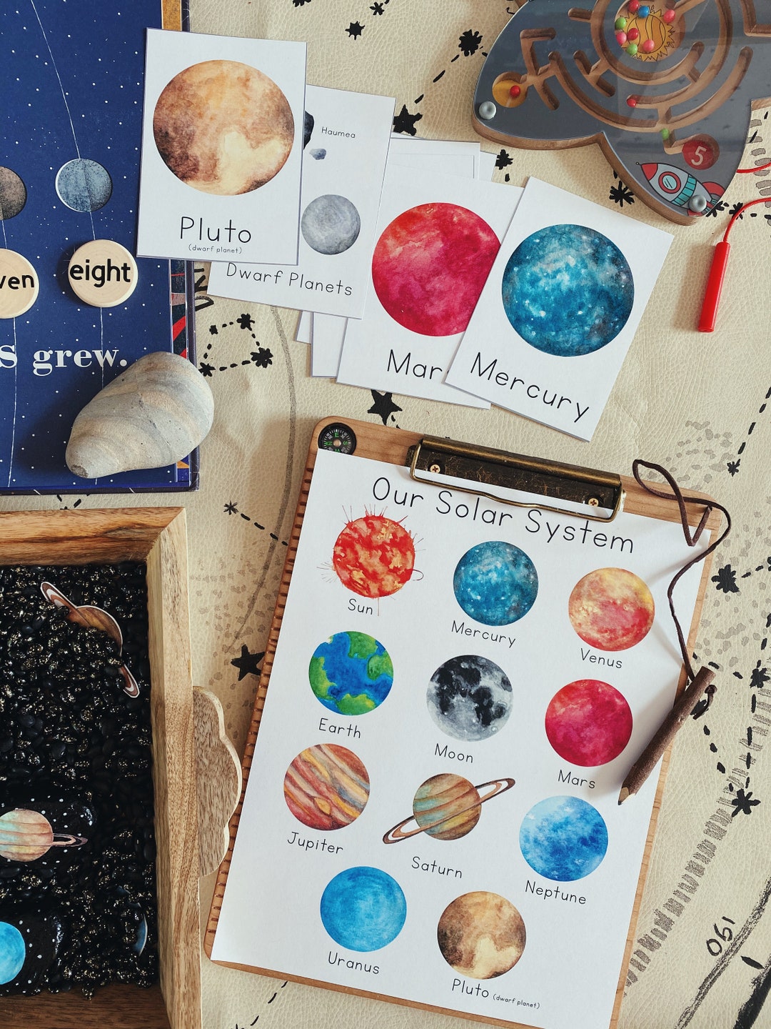 Solar System Flash Cards and Poster | Our Planets Printable Resource - Etsy