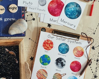 Solar System Flash Cards and Poster | Our planets printable resource