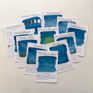 Digitale download voor kinderen: de nachtelijke hemel verkennen | Leerkaarten astronomie en sterrenbeelden | Homeschool-astronomie en wetenschap afdrukbaar
