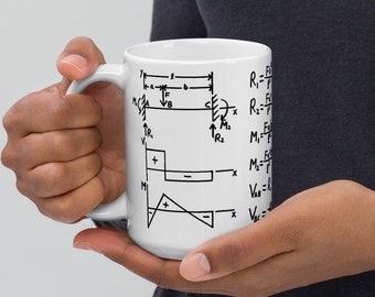 Mechanical Engineer Mug, Real Beam Equations And Diagrams