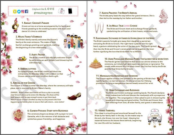 Customized Indian Wedding Program Detailed Etsy