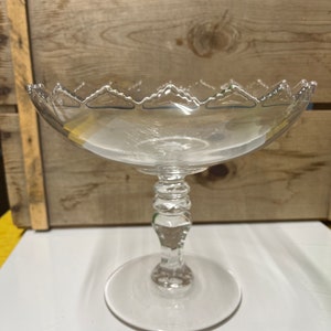 Vintage Sawtooth Edge Compote Pedestal Bowl: Table Centerpiece