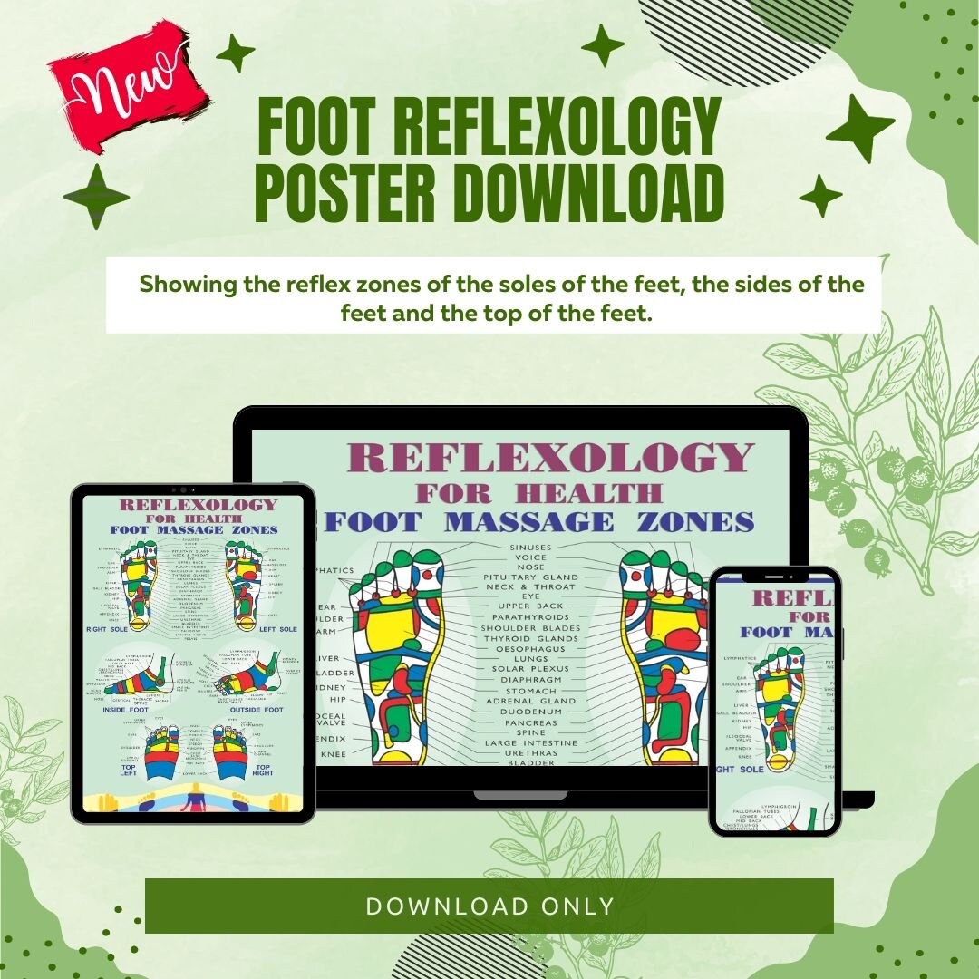 Reflexology Poster Foot Massage Zones Chart Etsy India