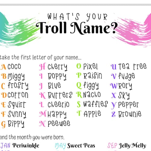 What's Your Troll Name Troll Themed Birthday Party Game | Etsy