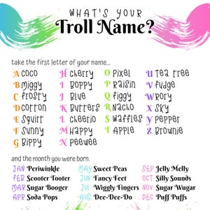 What's Your Troll Name Troll Themed Birthday Party Game - Etsy