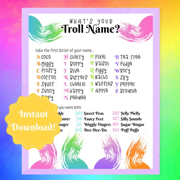 What's Your Troll Name? Troll Themed Birthday Party Game, Trolls Party, Troll decorations, Troll door sign, Rainbow Hair, Troll themed