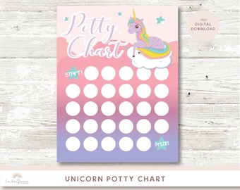 Unicorn Potty Chart for Girls, Toddler Reward Printable (PDF)