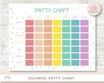 Printable Rainbow Potty Chart, Toddler Training (Editable Canva Template)