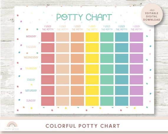 Printable Rainbow Potty Chart, Toddler Training (Editable Canva Template)