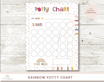Kids Potty Chart, Printable Potty Chart for Girls, Potty Training Sticker Chart, Girls Potty Training, Reward Chart for Toddler