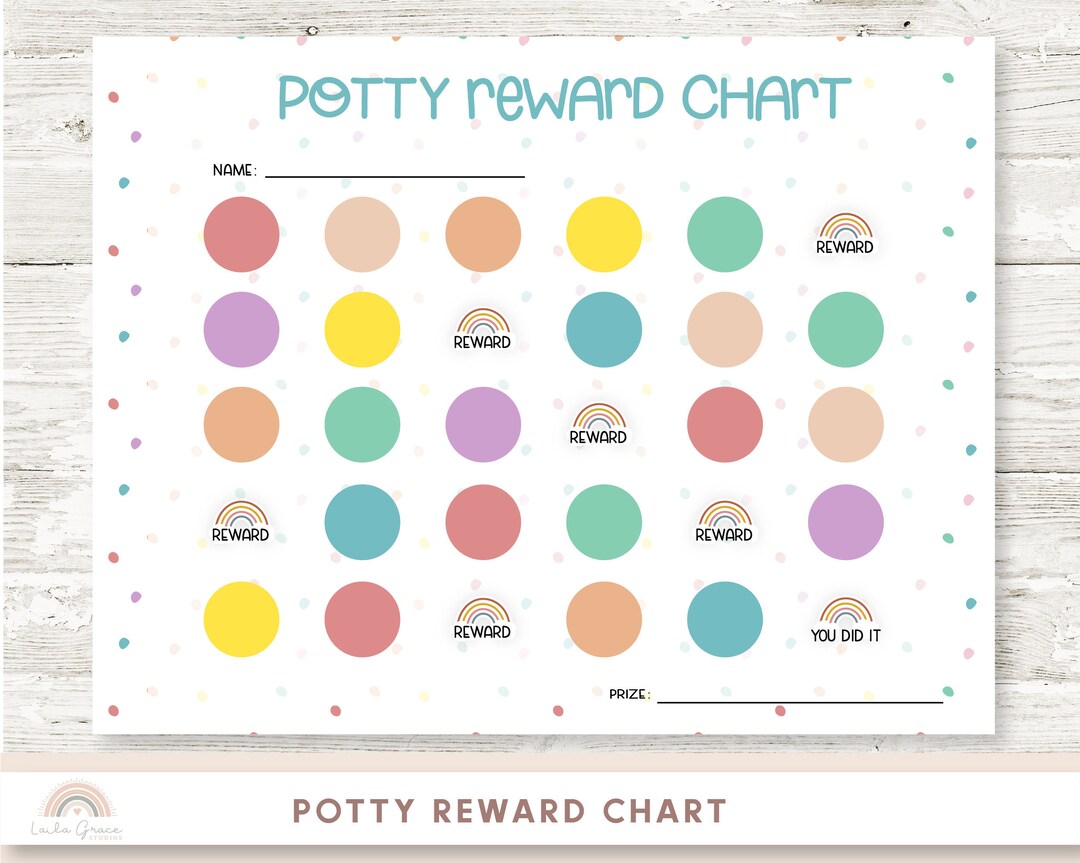 Potty Reward Chart, Potty Chart for Girls, Potty Training Sticker Chart, Toddler Potty Chart ...