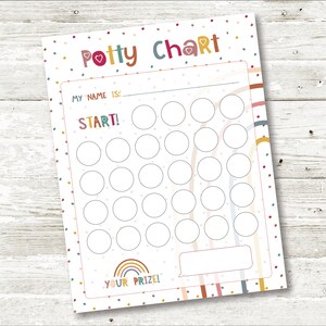 Kids Potty Chart, Printable Potty Chart for Girls, Potty Training ...