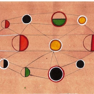 Pu&ograve; includere: Opera d'arte astratta con un design geometrico che presenta cerchi di vari colori, tra cui nero, bianco, rosso, giallo e verde. I cerchi sono collegati da linee sottili, creando uno schema a rete.