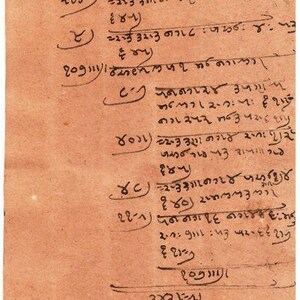 Pu&ograve; includere: Un primo piano di un documento scritto a mano con numeri e testo in una lingua straniera. Il documento sembra essere un elenco di articoli con numeri corrispondenti.