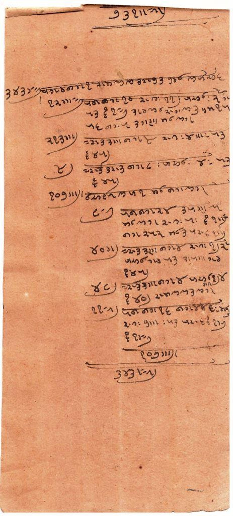 Pu&ograve; includere: Un primo piano di un documento scritto a mano con numeri e testo in una lingua straniera. Il documento sembra essere un elenco di articoli con numeri corrispondenti.