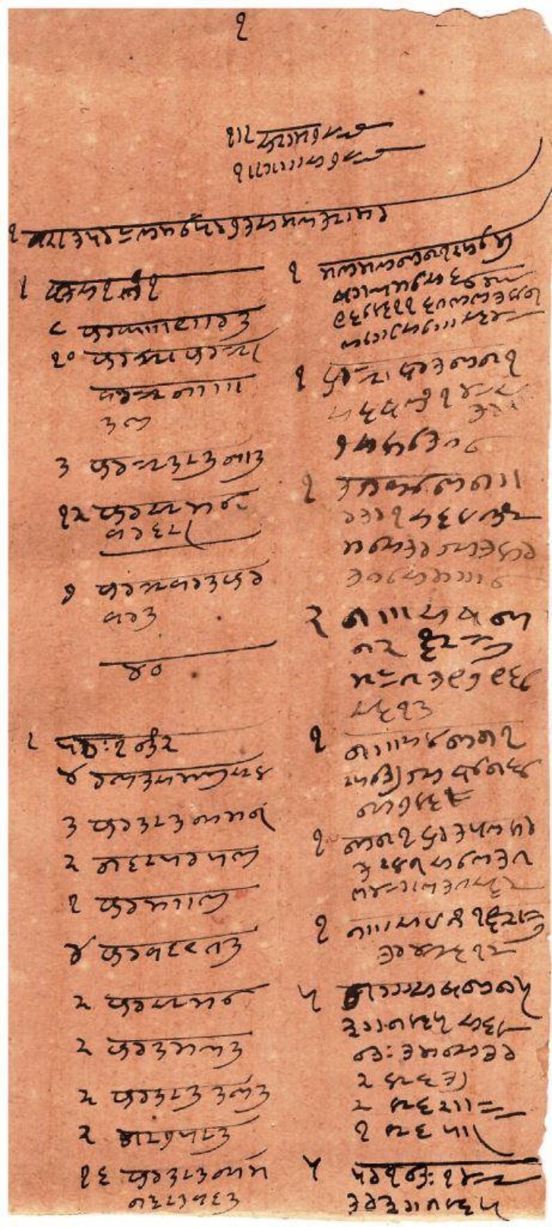 May include: A handwritten document with a list of numbers and text in a foreign language. The document is on a light brown paper background.