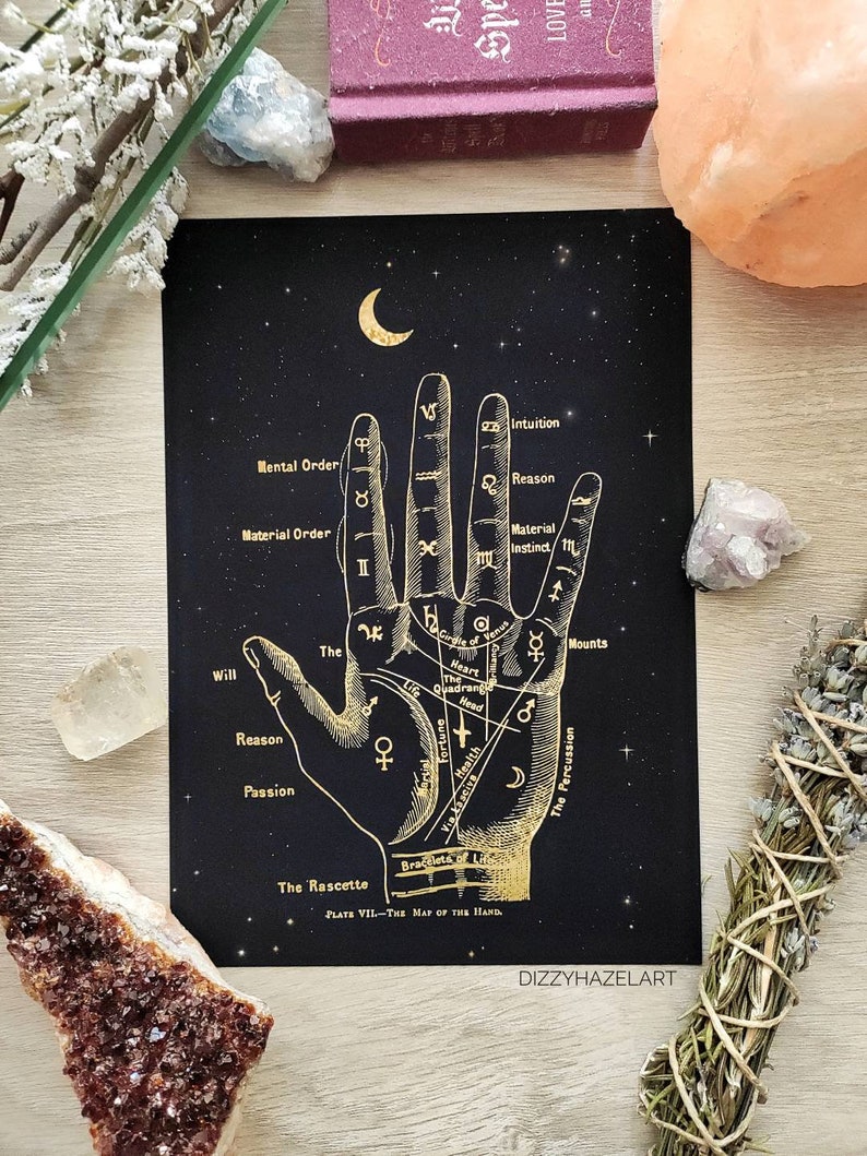 Map of the hand Prints Black/Gold Palm