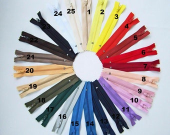 Könnte beinhalten: Eine Auswahl von 25 Reißverschlüssen in verschiedenen Farben, die in einem Kreis angeordnet sind. Die Reißverschlüsse sind von 1 bis 25 nummeriert.