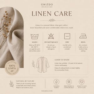 May include: An infographic titled LINEN CARE by GNIZDO featuring instructions for washing, drying, and ironing linen fabric. It includes icons for care steps, a 100% linen seal, and a line drawing of a jacket, all on a beige background.