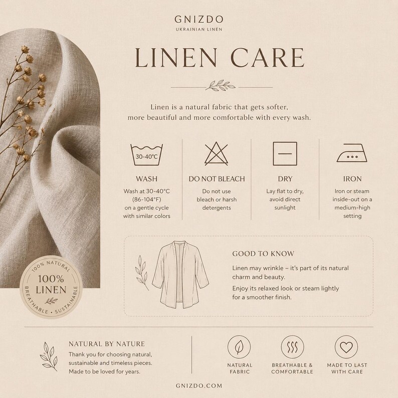 May include: An infographic titled LINEN CARE by GNIZDO featuring instructions for washing, drying, and ironing linen fabric. It includes icons for care steps, a 100% linen seal, and a line drawing of a jacket, all on a beige background.