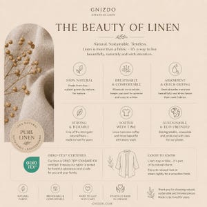 May include: An informational graphic titled THE BEAUTY OF LINEN by GNIZDO. It features a beige background, a photo of natural linen fabric with dried flowers, and icons detailing benefits like 100% natural, breathable, absorbent, durable, and OEKO-TEX certified.