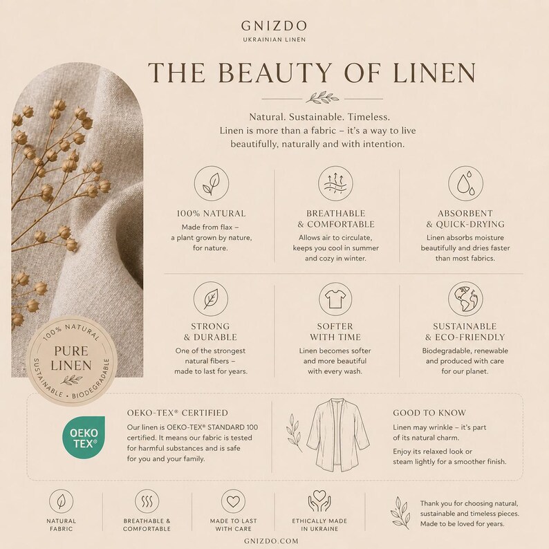 May include: An informational graphic titled THE BEAUTY OF LINEN by GNIZDO. It features a beige background, a photo of natural linen fabric with dried flowers, and icons detailing benefits like 100% natural, breathable, absorbent, durable, and OEKO-TEX certified.