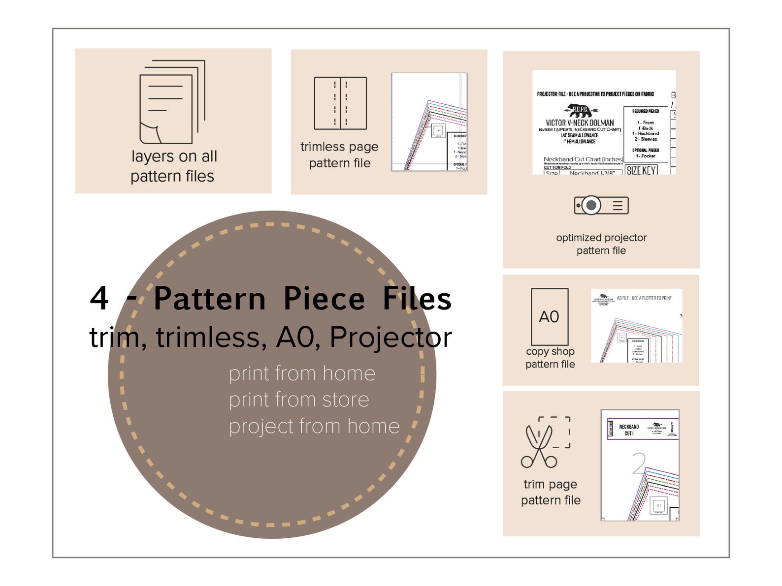 PDF Sewing Pattern Victor V-neck Dolman Sewing Pattern | Etsy