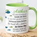 see more listings in the Cups section