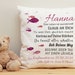 see more listings in the Cushion section