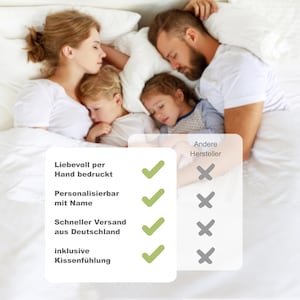 May include: A comparison chart featuring a list of product benefits with green checkmarks next to text in German, contrasted against a column labelled Andere Hersteller with grey X marks, overlaid on a photograph of a family sleeping in a white bed.