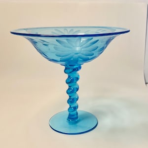Etched Floral Compote Candy Dish - Depression Era Vintage Blue Glass