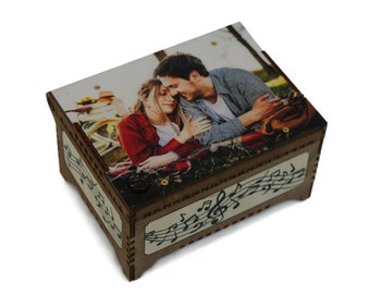 Your Photo Custom Music Box, Plays Any Custom Song, Printed Image Gift