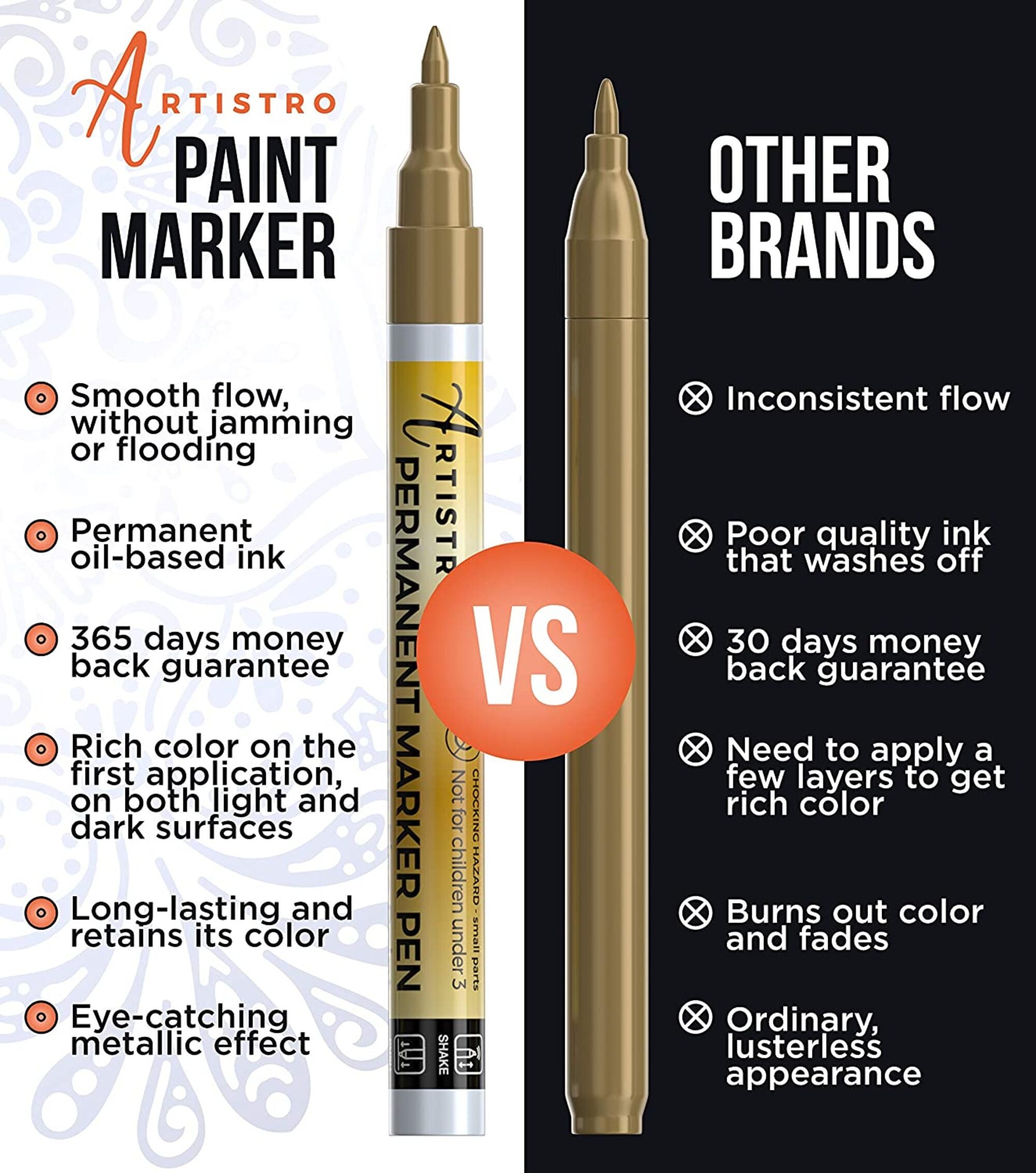 Acrylic Marker Paint Markers  Acrylic Paint Markers Pen 24 - 12